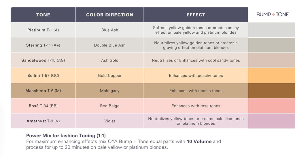 OYA Bump + Tone AMETHYST T-9 (V) (90 g / 3.17 oz.)
